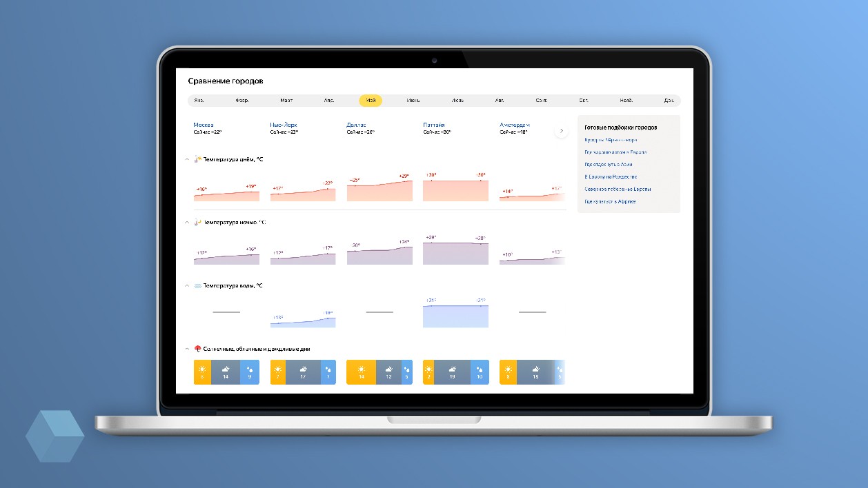 «Яндекс.Погода» научилась сравнивать климат в разных городах