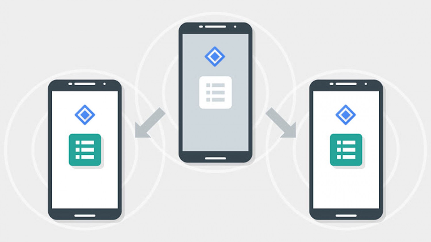 Google работает над Fast Share — заменой Android Beam