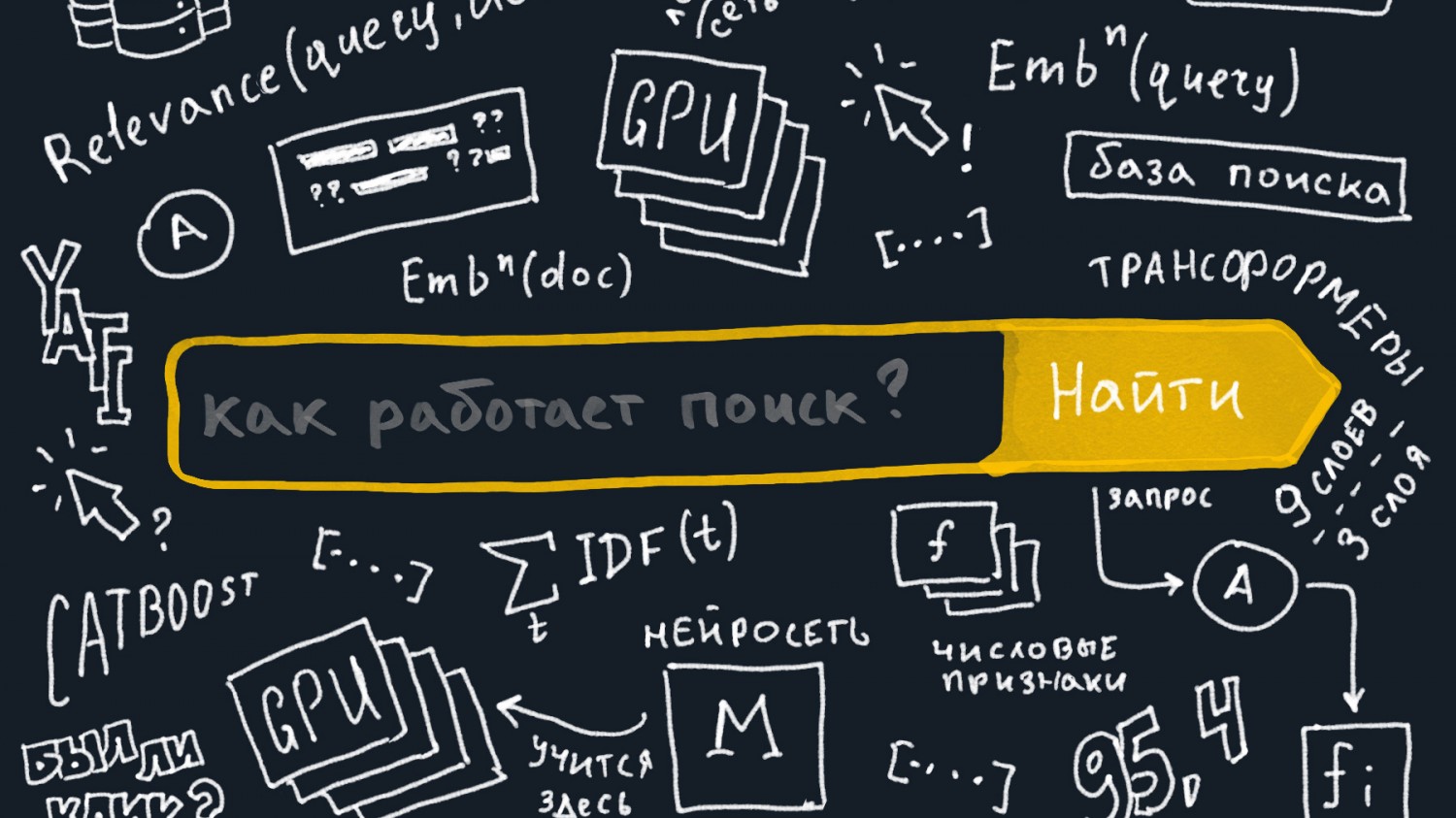 Встречайте YATI — следующий этап развития «Яндекс.Поиска»