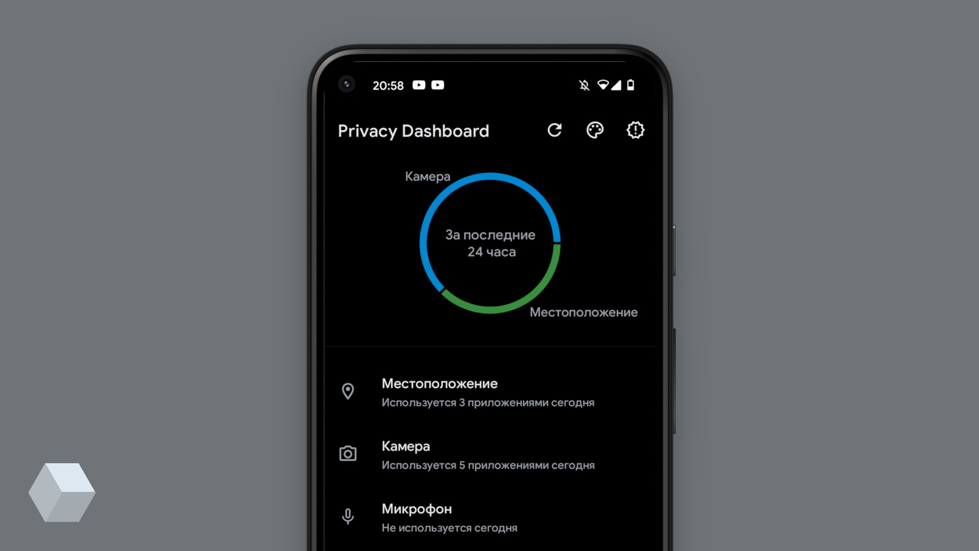 Это приложение переносит Privacy Dashboard из Android 12 на более старые  смартфоны - Rozetked.me