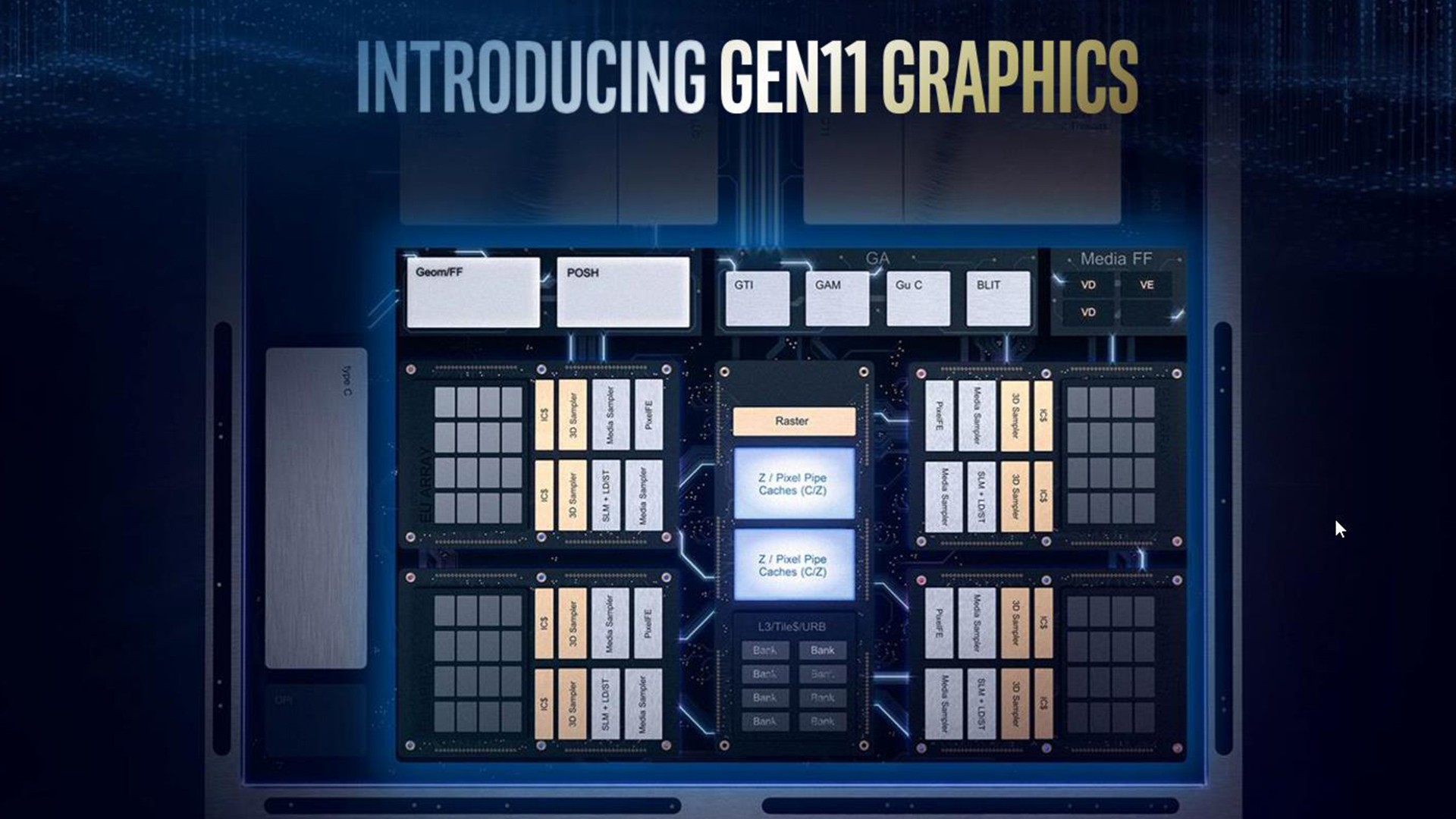 Intel анонсировала новое поколение графических процессоров GPU Gen11