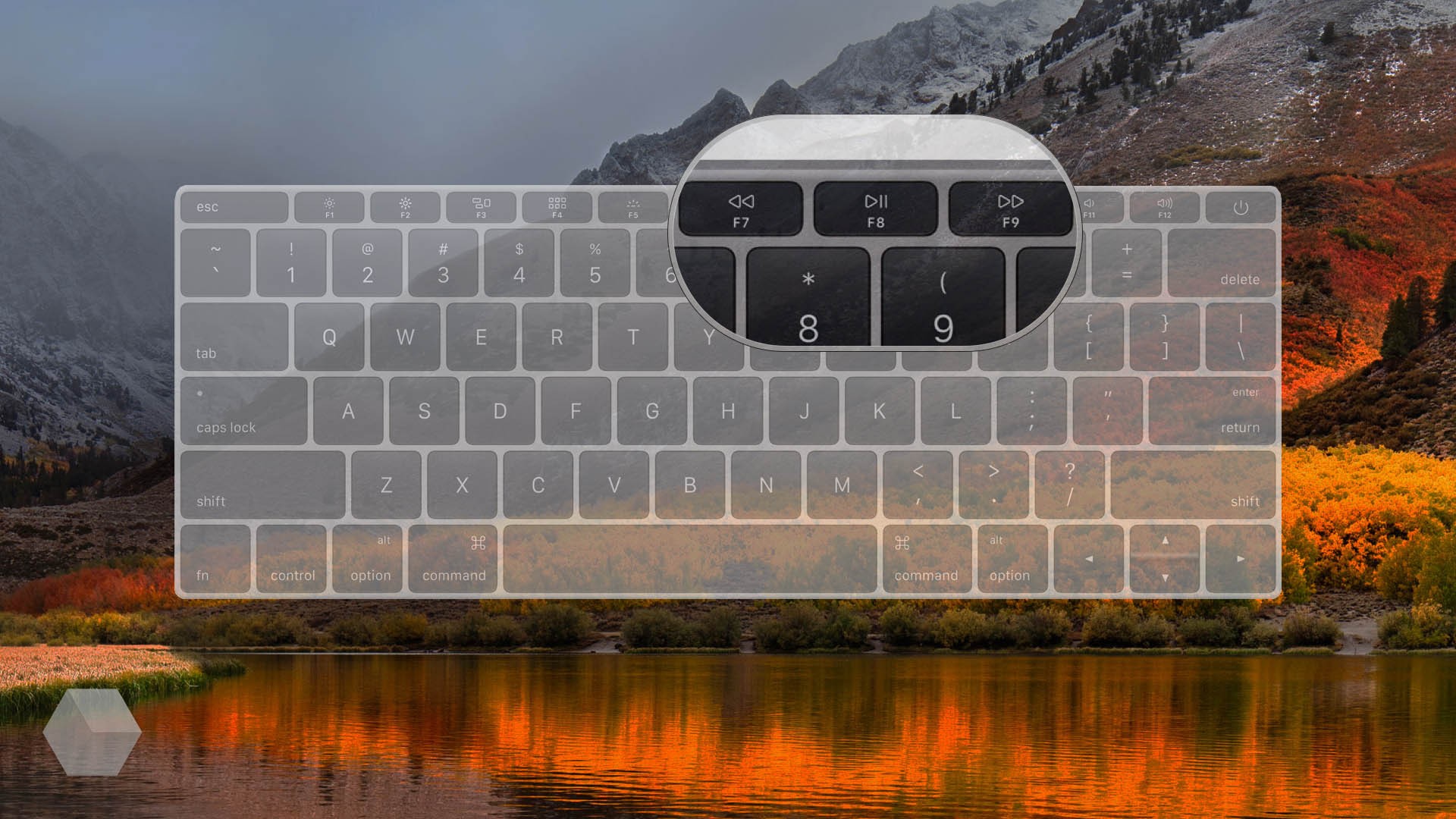 Ремонтируем macOS High Sierra и Mojave: клавиши для iTunes/Spotify