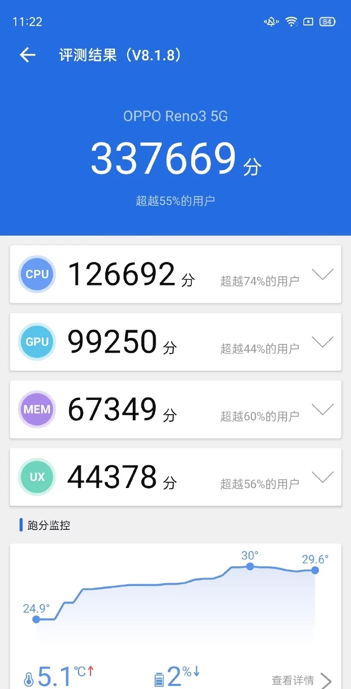 antutu oppo reno 3 pro