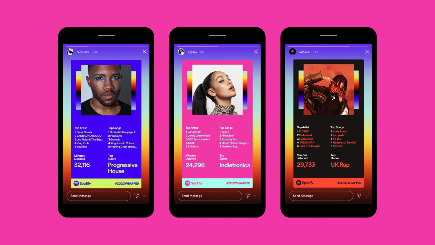 Пользователи Spotify могут увидеть личные музыкальные итоги года