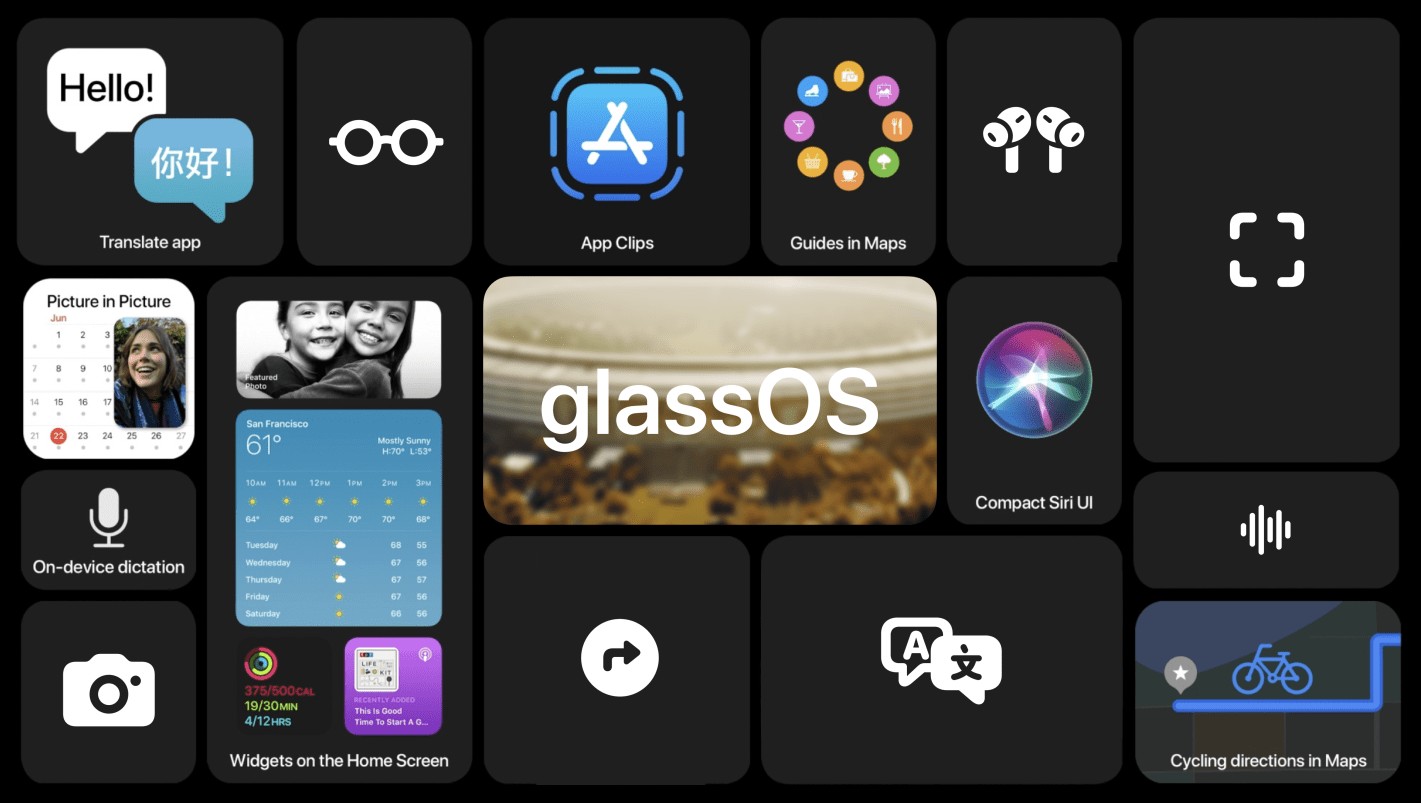Концепт операционной системы для AR-очков Apple на основе интерфейса iOS 14
