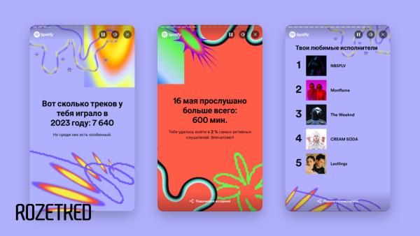 Spotify подвёл персональные и общие итоги 2023 года. Самый популярный исполнитель — Тейлор Свифт