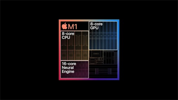 Новые Mac mini и MacBook на Apple M1 не поддерживают внешние GPU