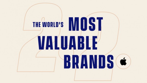 Forbes назвал самые дорогие бренды в 2020 году