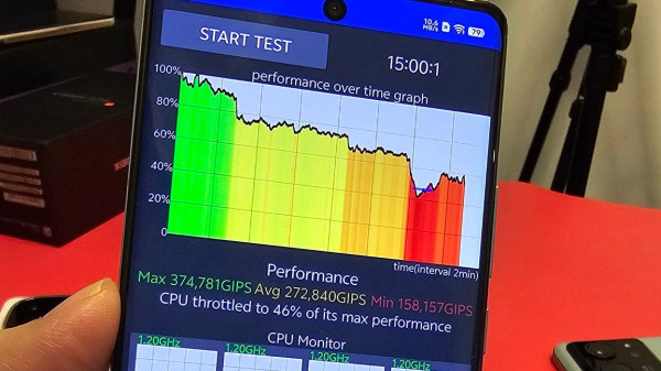 В троттлинг-тесте производительность Vivo X100 Pro с Dimensity 9300 упала до 46%
