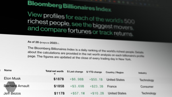 Илон Маск снова возглавил рейтинг богатейших людей мира по версии Bloomberg