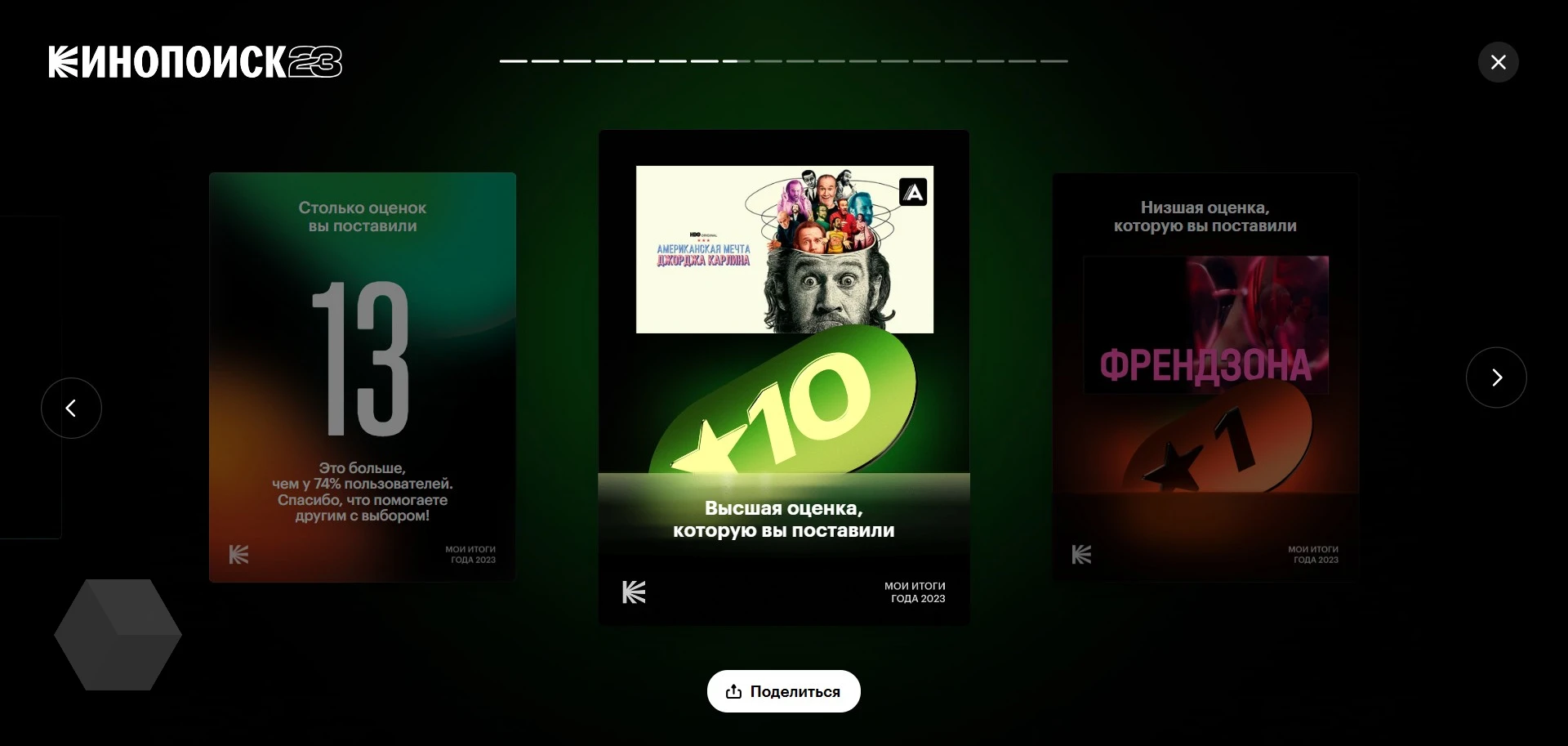 В «Кинопоиске» можно посмотреть персональные итоги года - Rozetked.me
