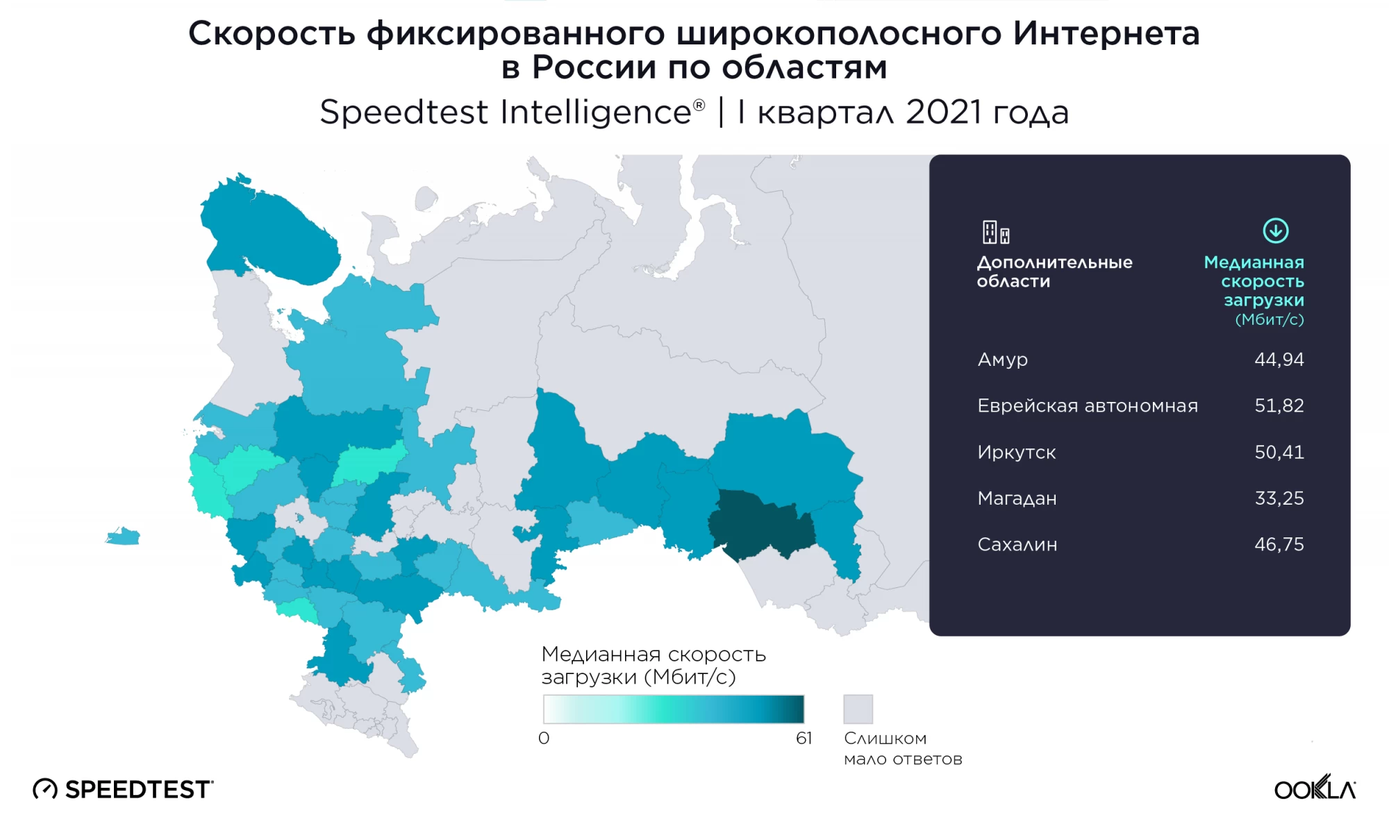 Карта скорости интернета