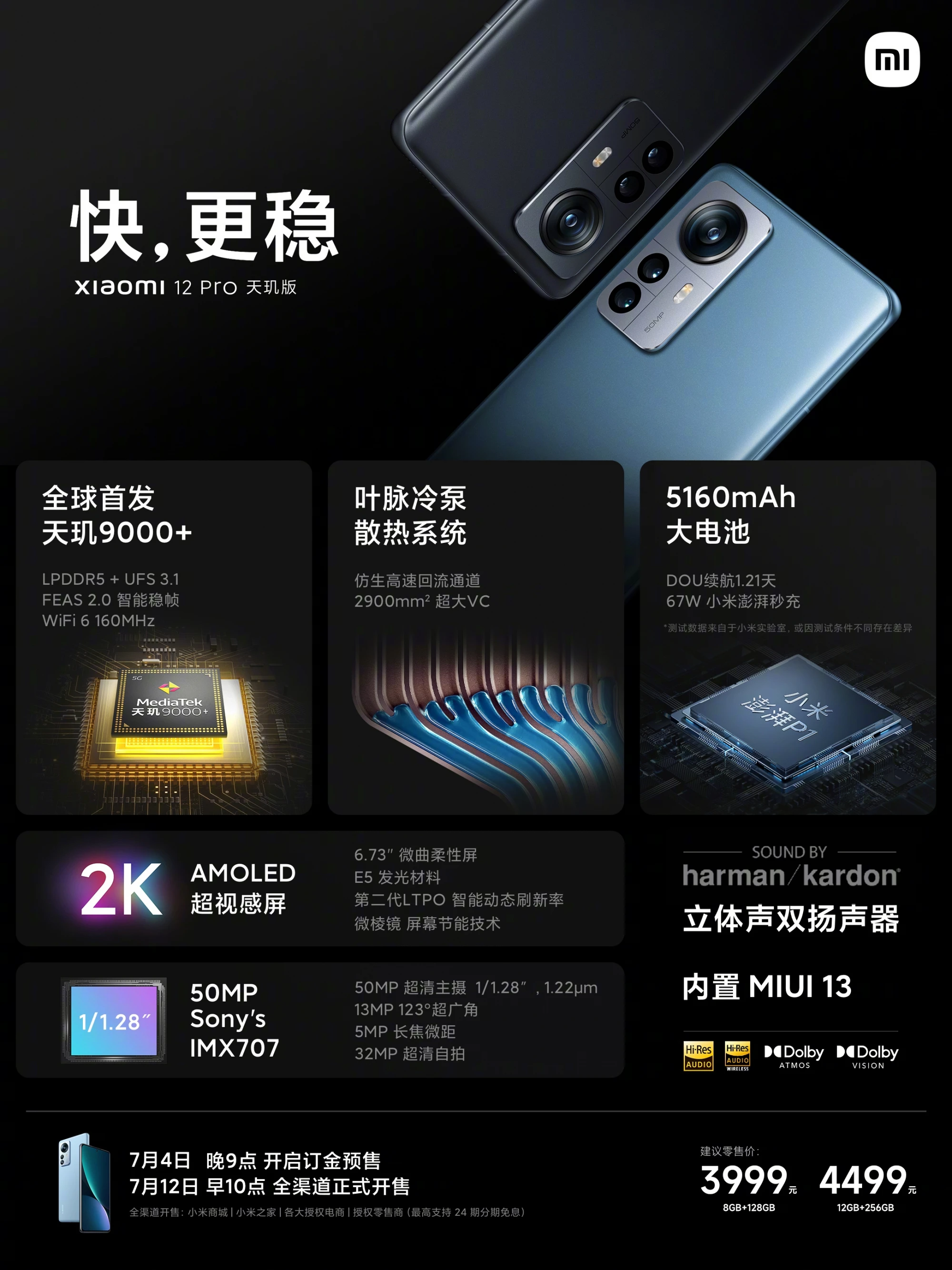 Xiaomi 12 s pro