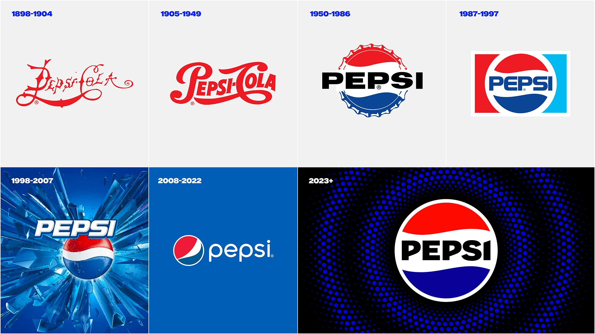 Pepsi впервые за 15 лет меняет логотип - Rozetked.me