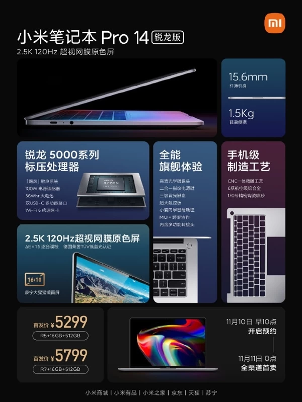 Ноутбук Ксиаоми Цены На 2022