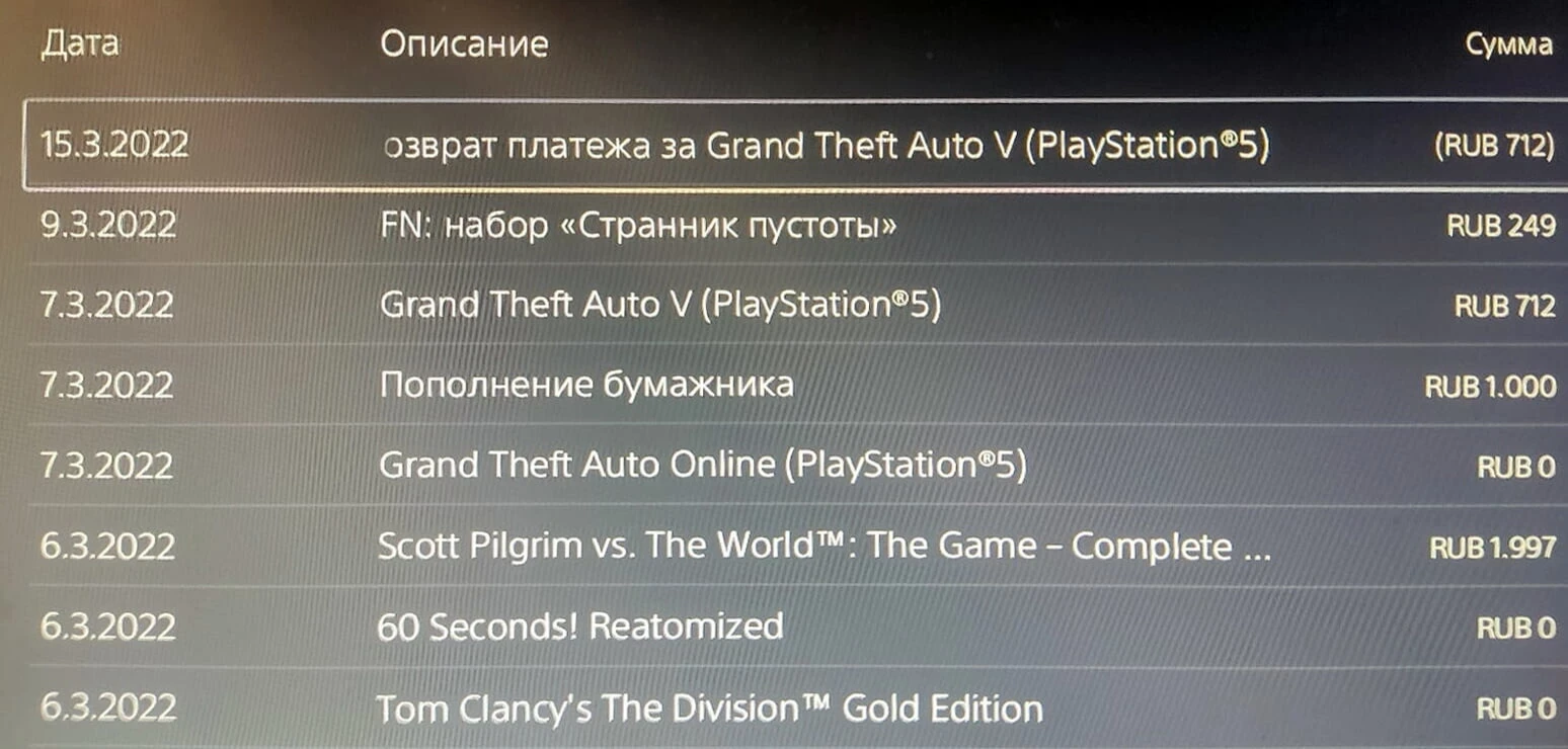 Playstation store gta sales 5