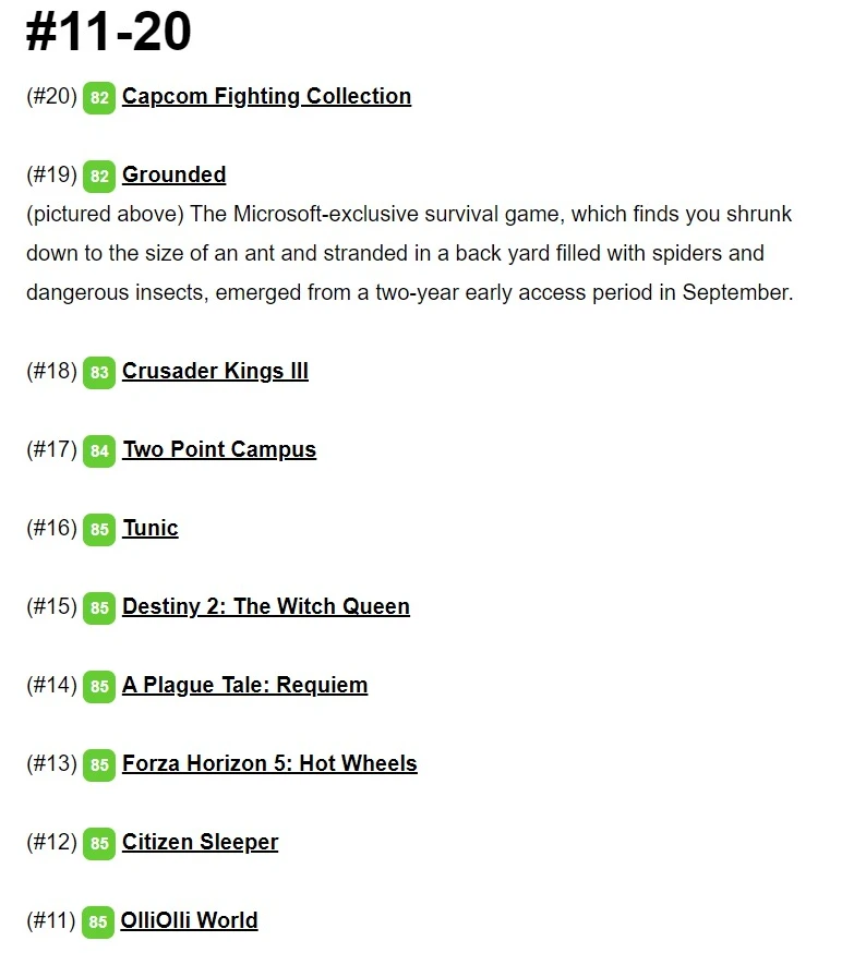 Metacritic составил топ лучших игр 2022 года для Xbox - Rozetked.me